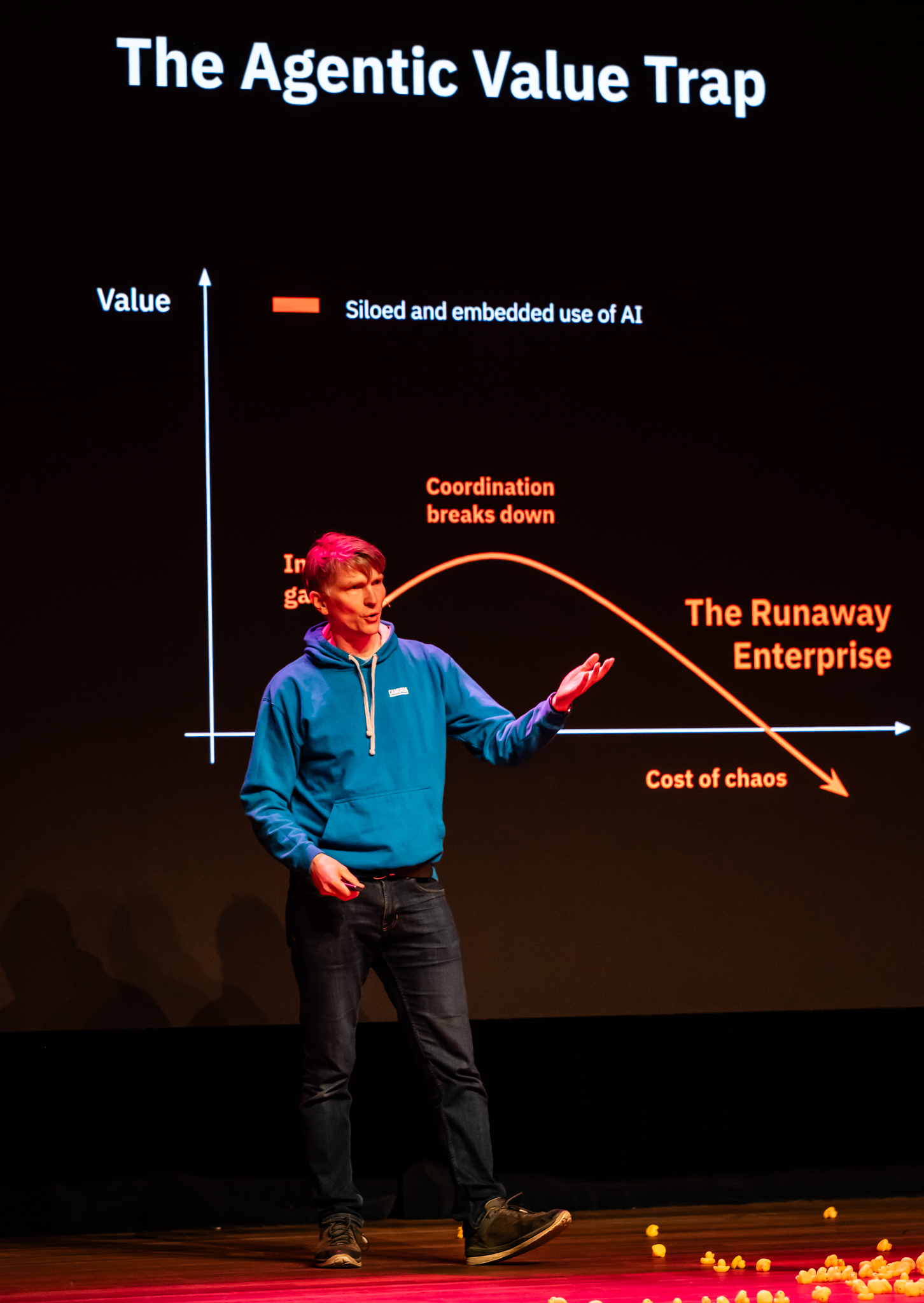 20260318 105925 Incentro