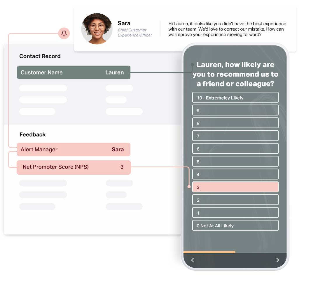 Integrate getfeedback with salesforce