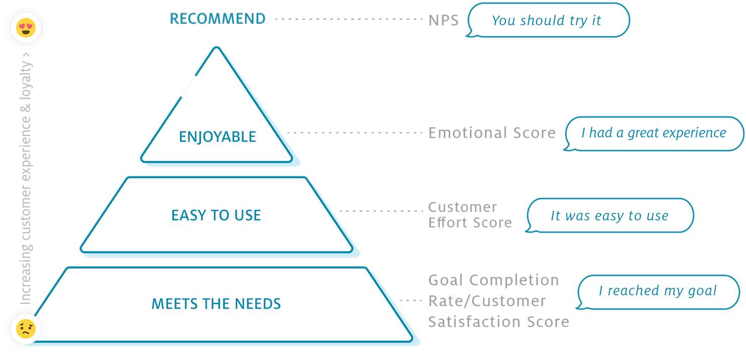 201903cx_pyramid_digital-1-2.png