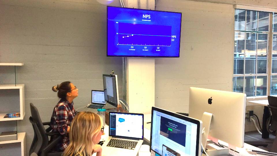 Campaign Monitor displays NPS survey results on office TVs