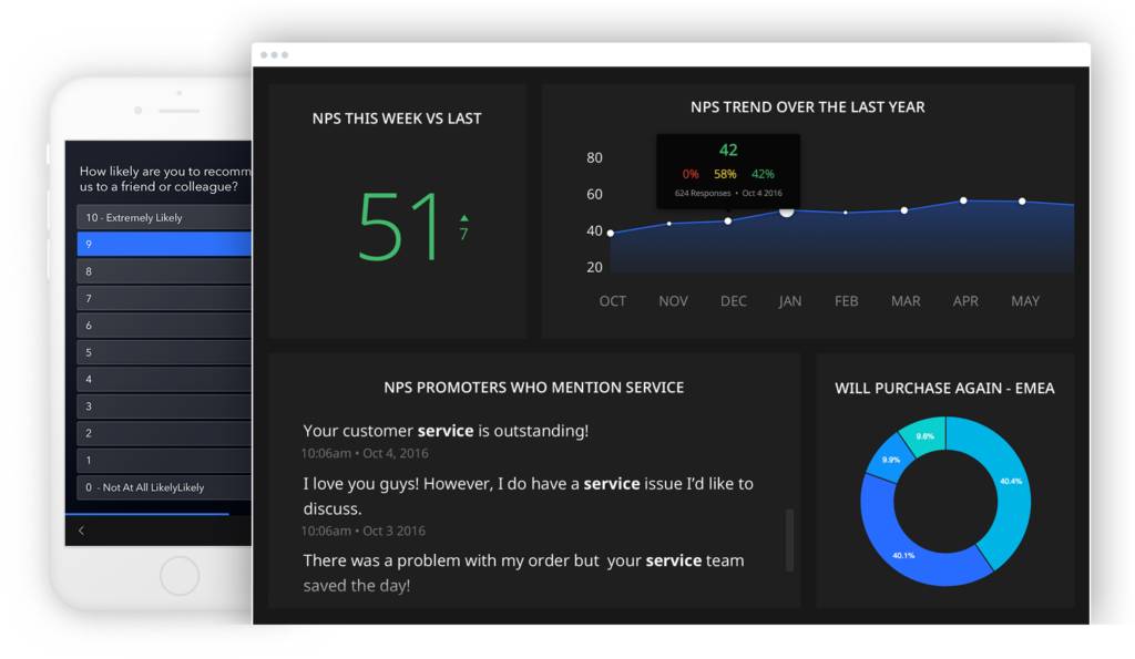 GetFeedback Analytics NPS survey