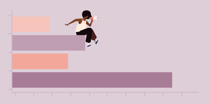 An Article On Customer Experience That Actually Makes Sense 2