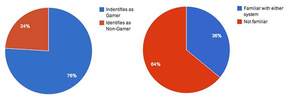wp-contentuploadspiessss.png