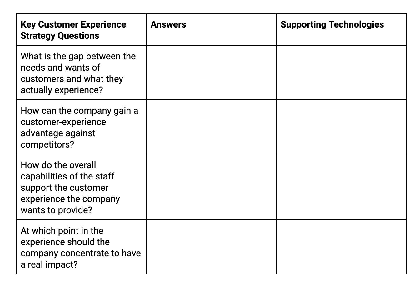 customer feedback tool 2