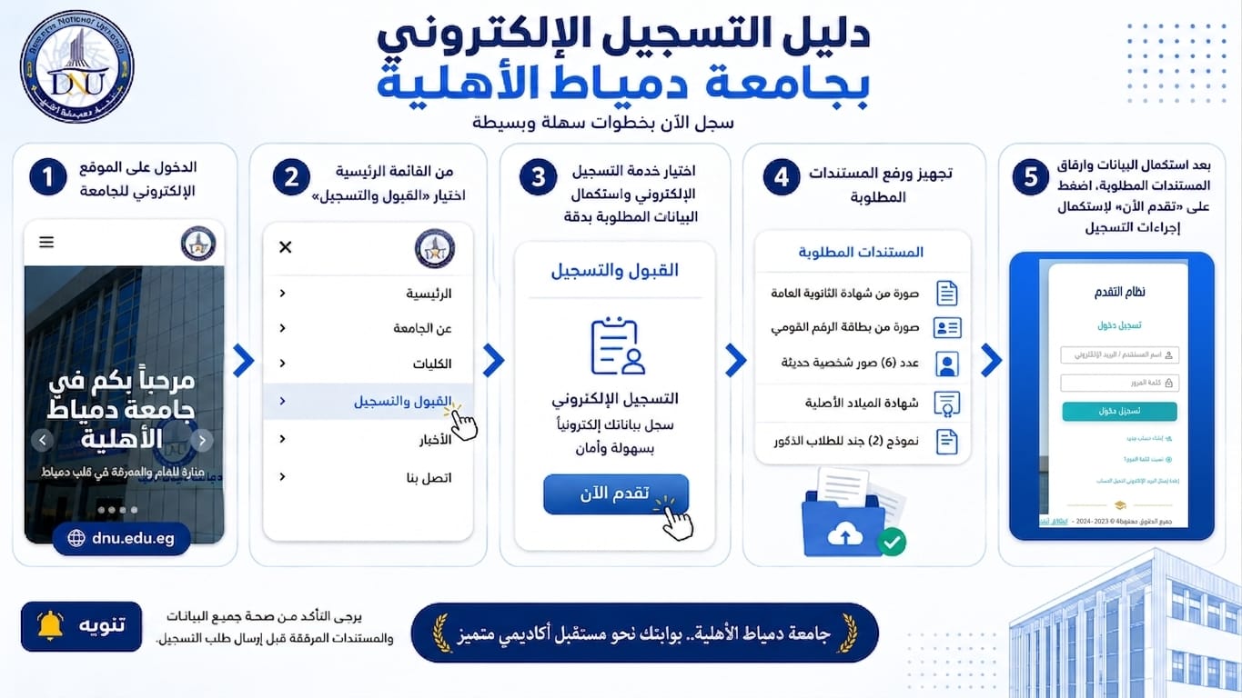 اعلان