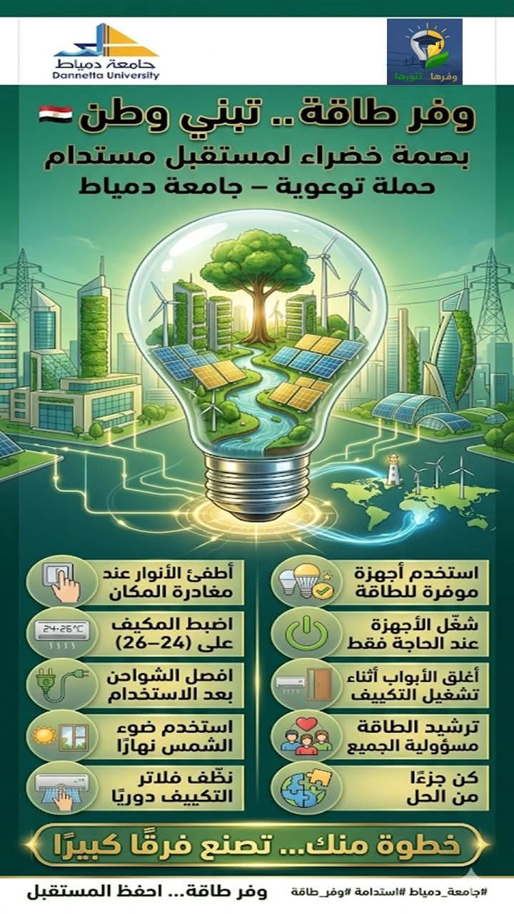 جامعة دمياط الأهلية تدعم حملة (وفرها...تنورها) تحت رعاية وزارة التعليم العالي والبحث العلمي