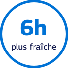Fixodent Plus La Meilleure Technologie Antibactérienne Crème adhésive Premium pour prothèses dentaires