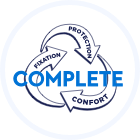 Fixodent Pro Complete Soin Confort Crème adhésive pour prothèses dentaires
