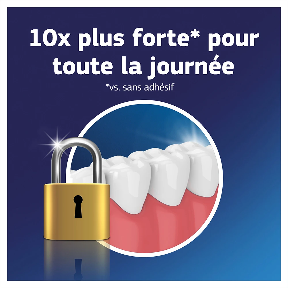 Fixodent Pro Plus Crème Adhésive pour Prothèses Dentaires