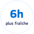 Fixodent Expert Notre Meilleure Technologie Anti-bactérienne Crème adhésive Premium pour prothèses dentaires