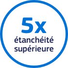 Fixodent Plus La Meilleure Technologie Anti-Particules Crème adhésive Premium pour prothèses dentaires