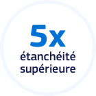 Fixodent Plus La Meilleure Technologie Anti-Particules Crème adhésive Premium pour prothèses dentaires