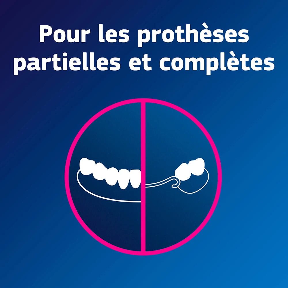 Fixodent Fixation Extra Forte - Crème adhésive pour prothèses