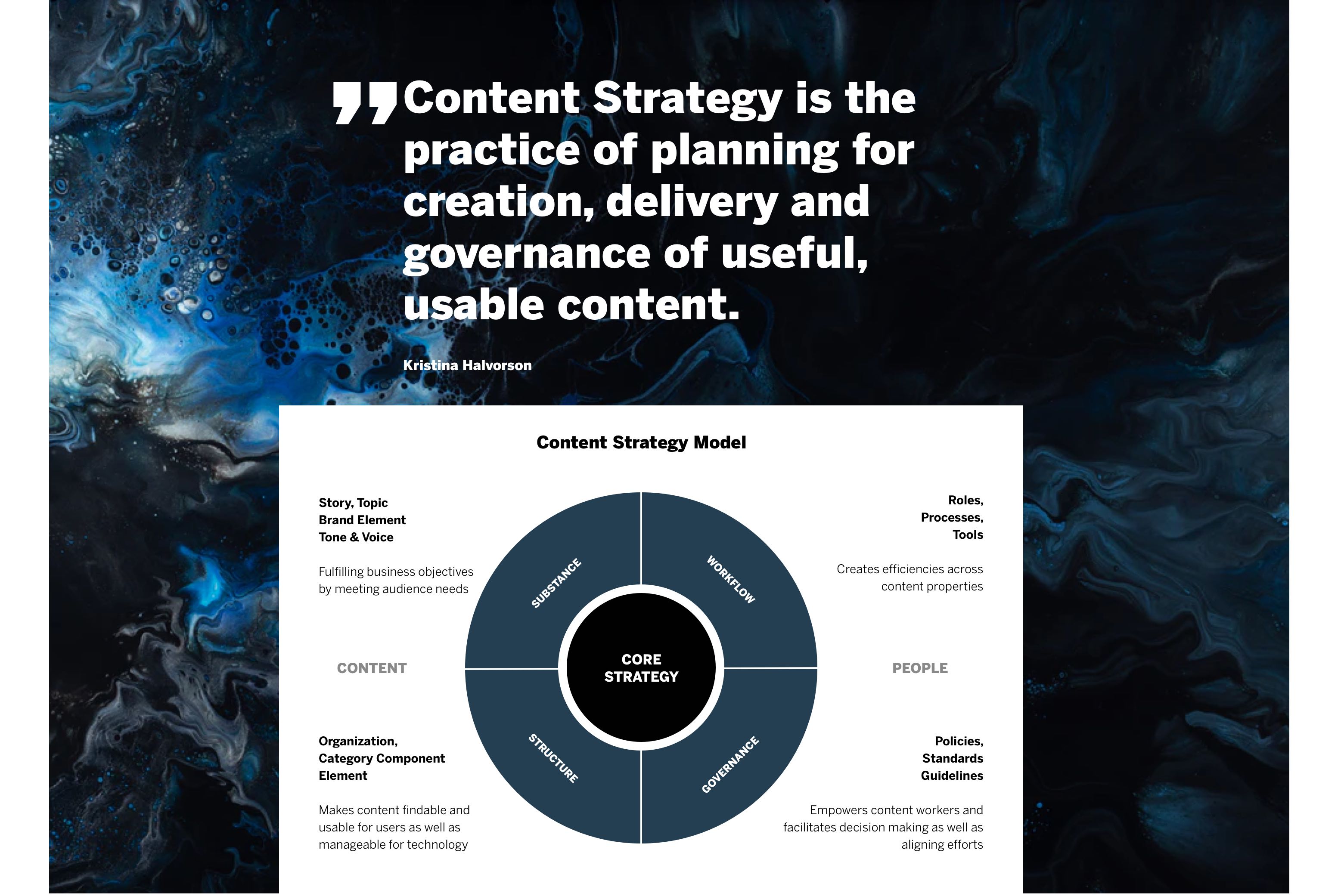 Festo Content Strategy 01