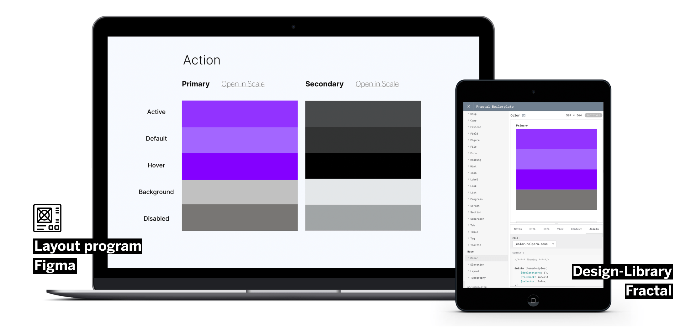 Content pic design systems Figma