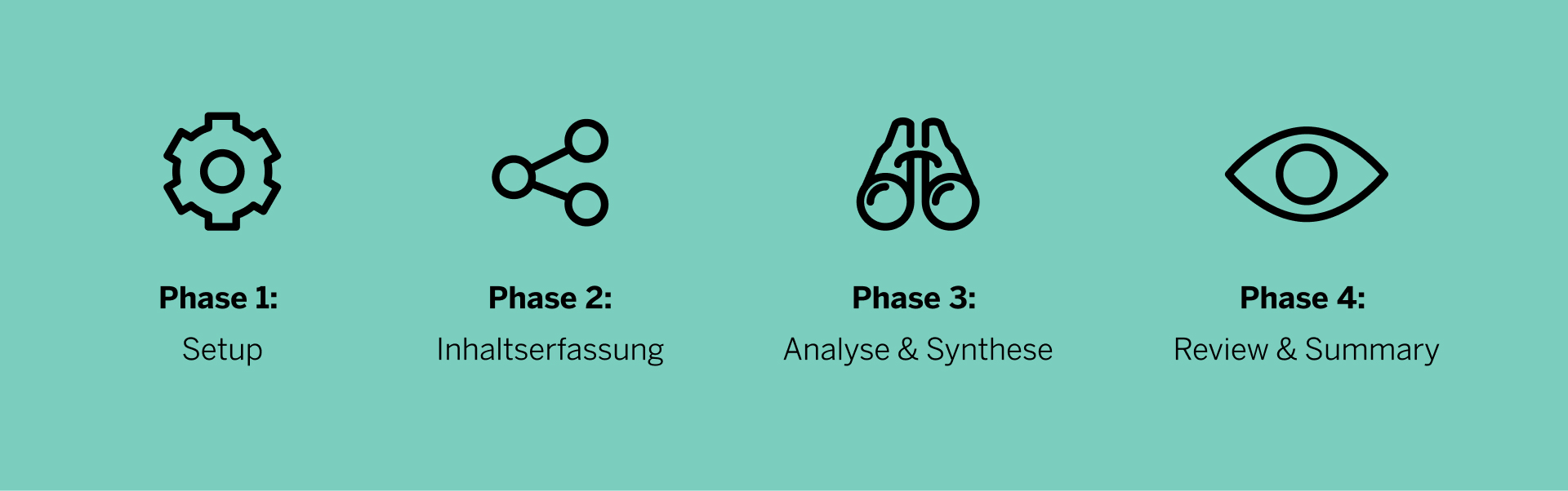 Case Notified ux-pipeline-1920 × 602