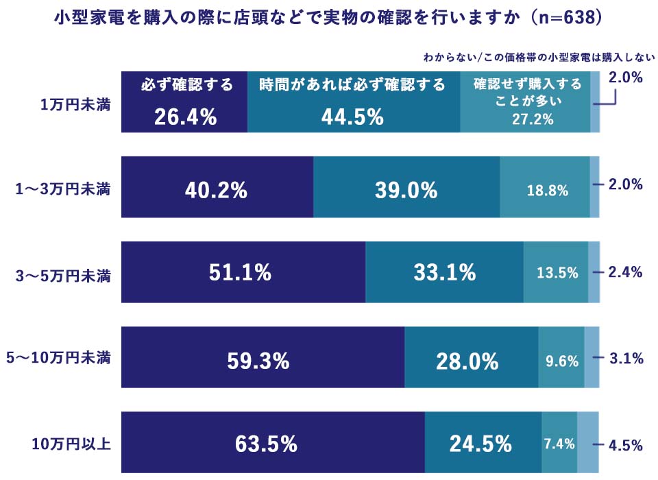 hair-care-survey-2-6