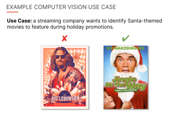 Santavision: Deep Learning for the Holidays