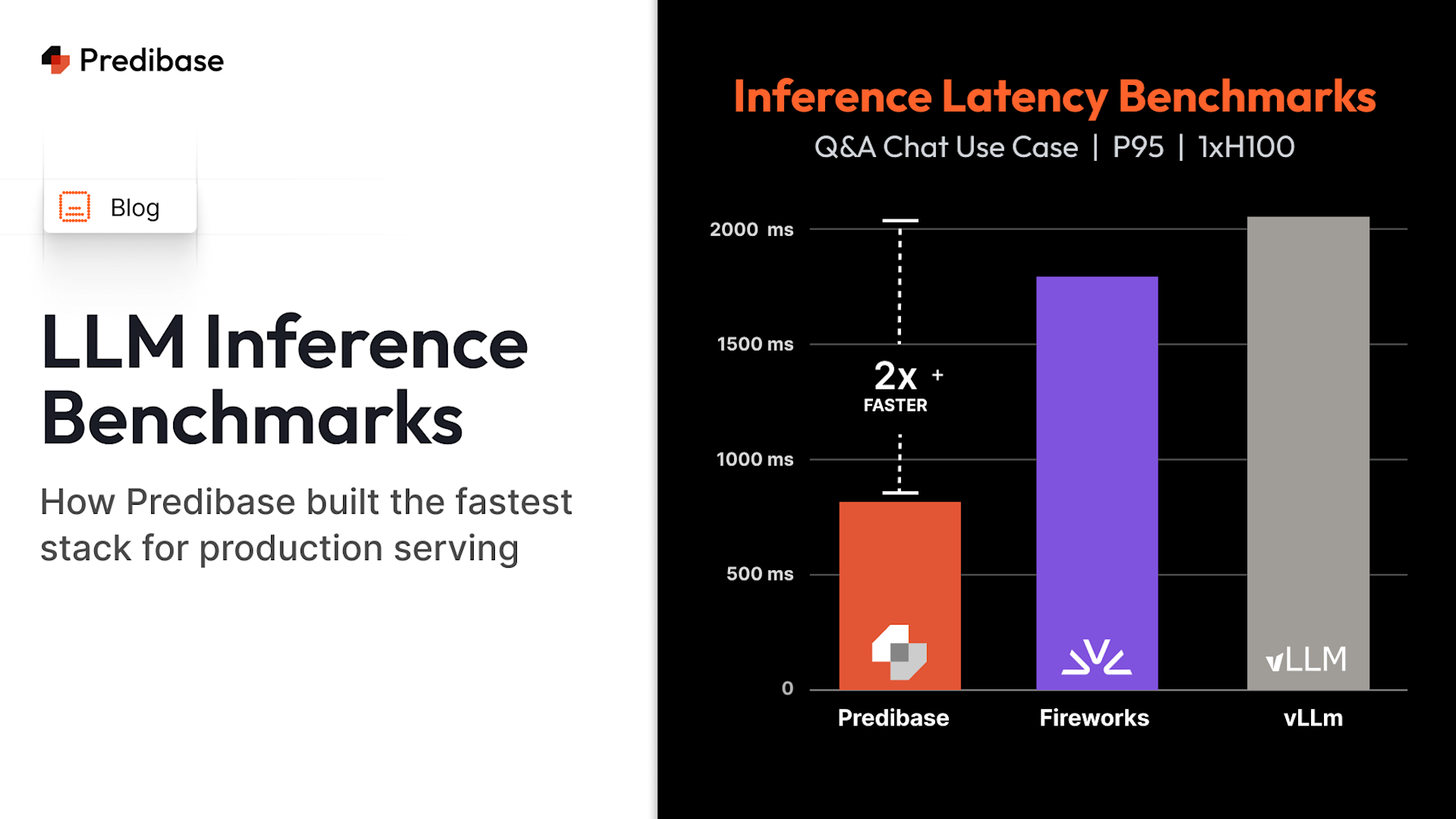 Guide to Reward Functions in Reinforcement Fine-Tuning