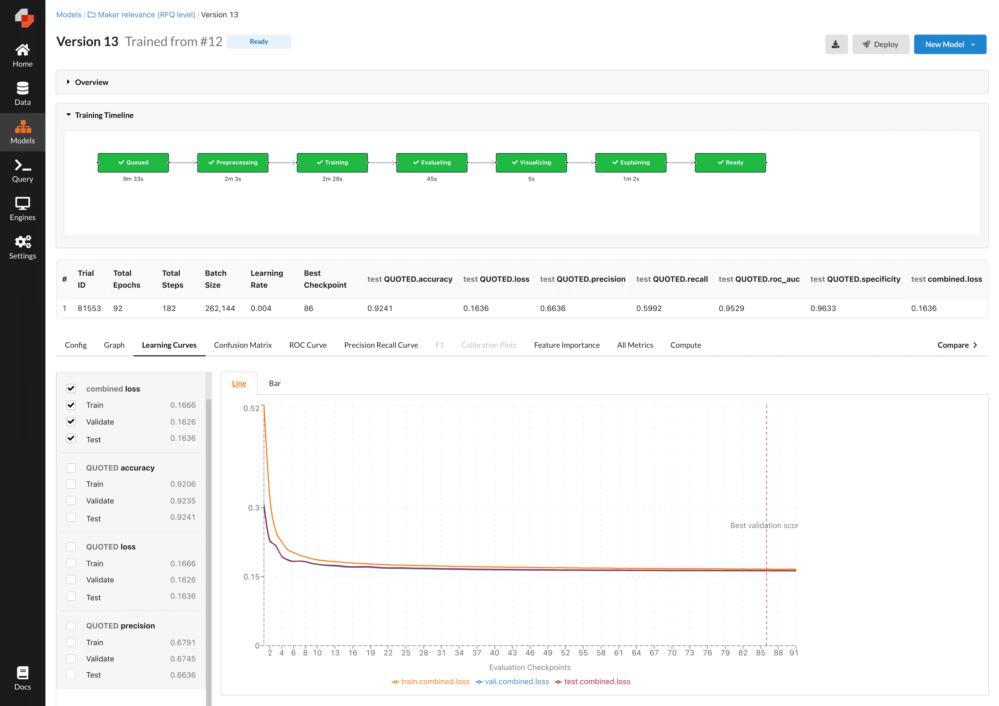 Evaluating Paradigm's model performance in the Predibase platform.