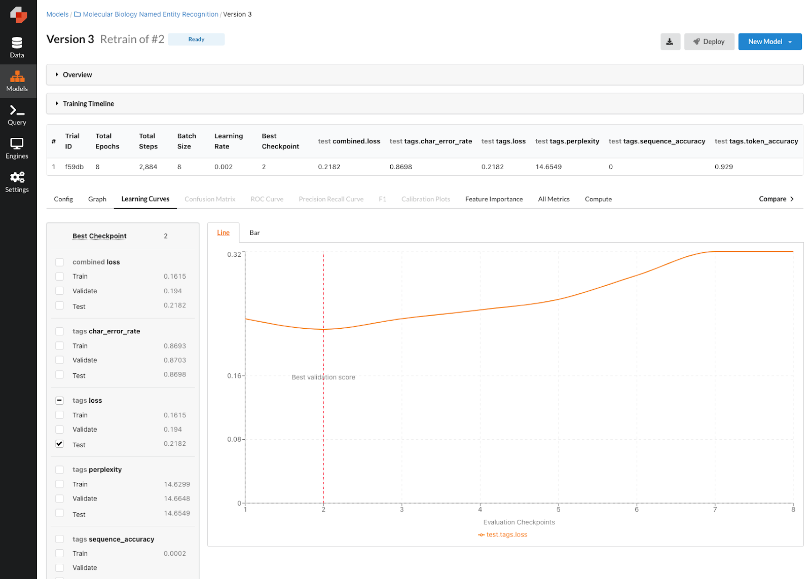 Updated NER model performance with our new configuration