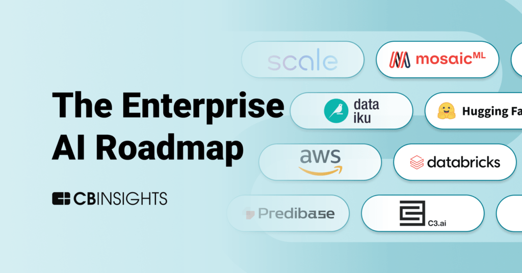 CB Insights Enterprise AI Roadmap 
