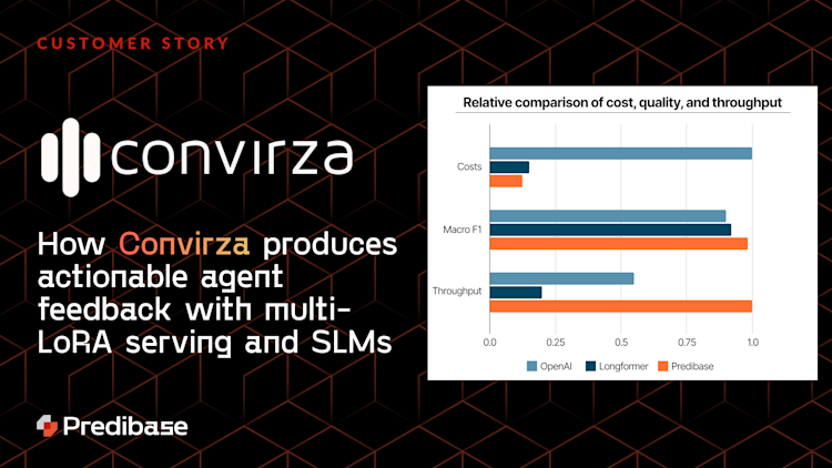 Convirza Case Study - Blog