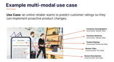 Hands-on with Multi-Modal Machine Learning: Predicting Customer Ratings