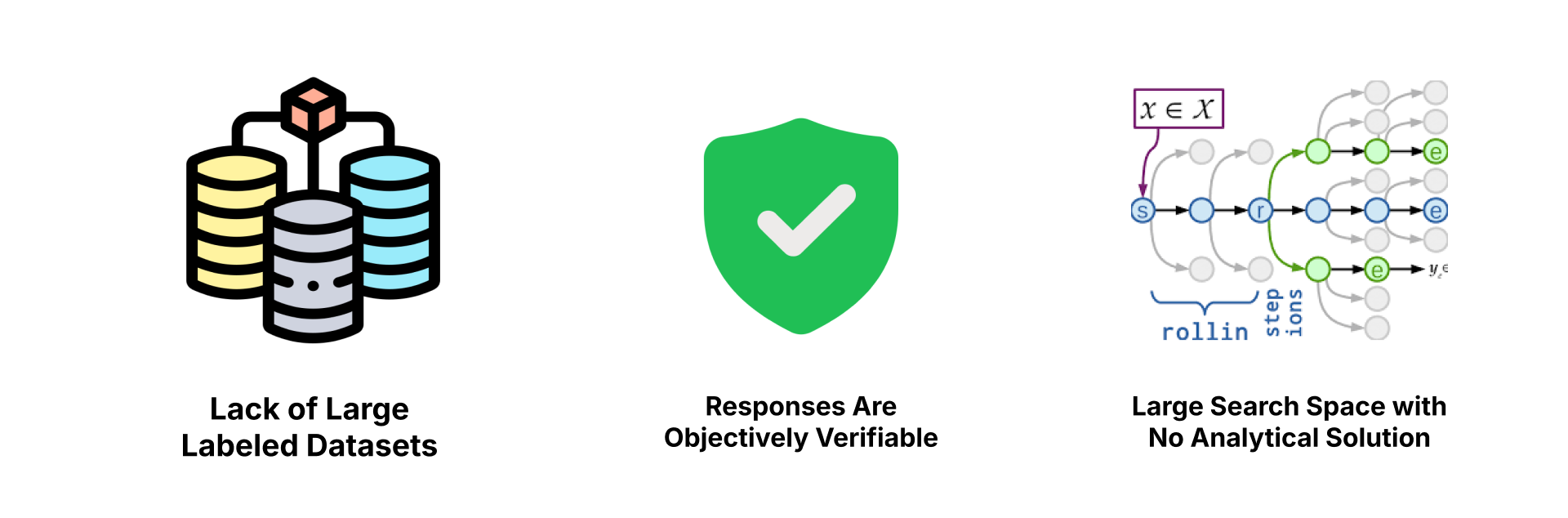 Webinar Fine-Tuning DeepSeek 2