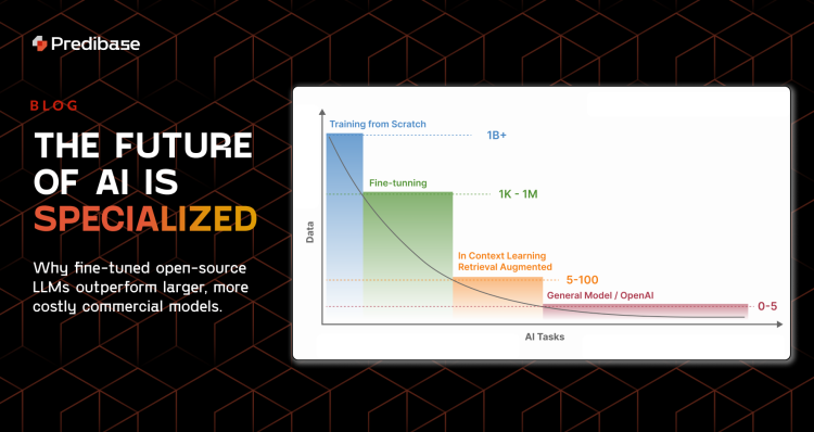 Predibase-Specialized-AI-2