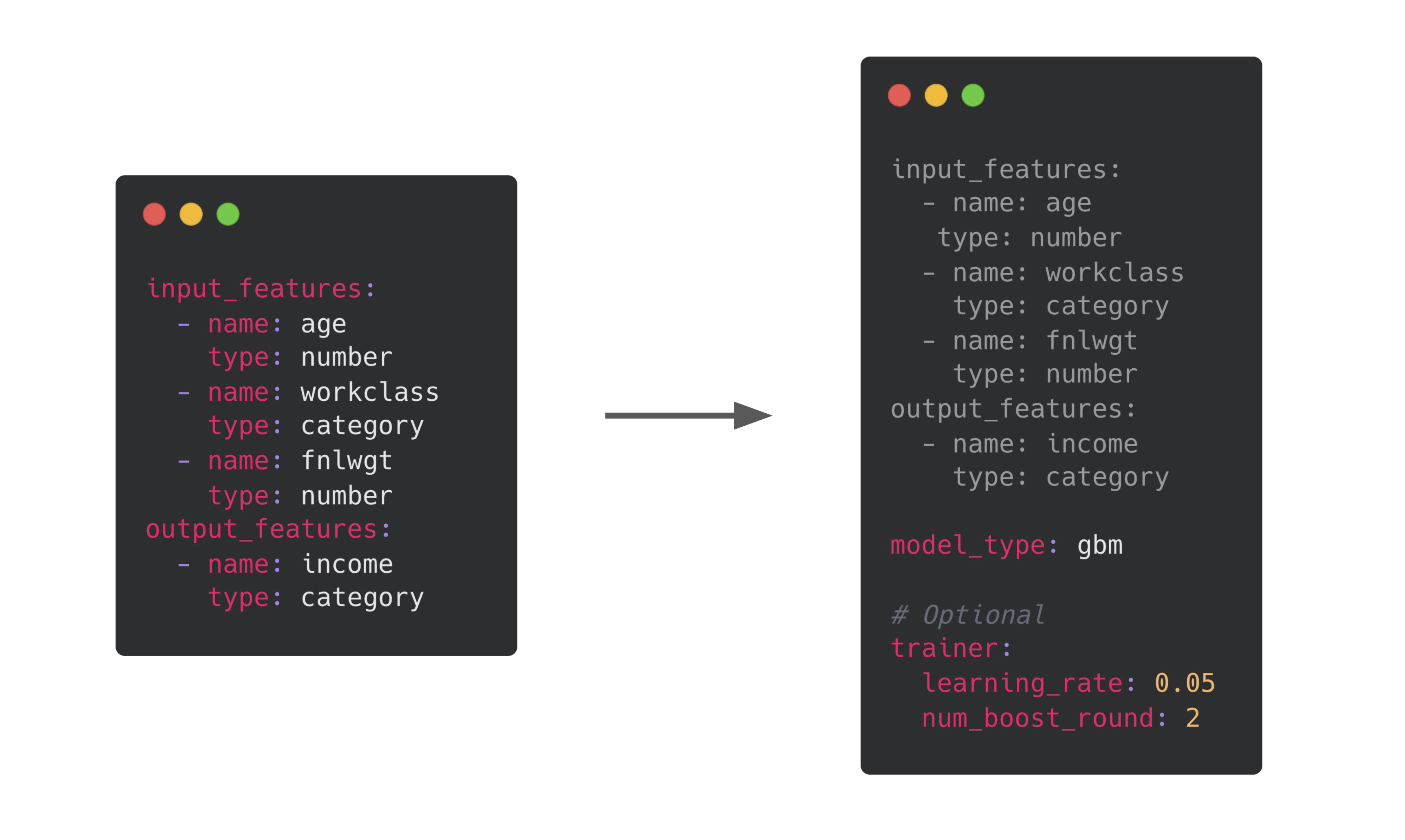 Default Ludwig config (left) and Ludwig config for training GBM (right)