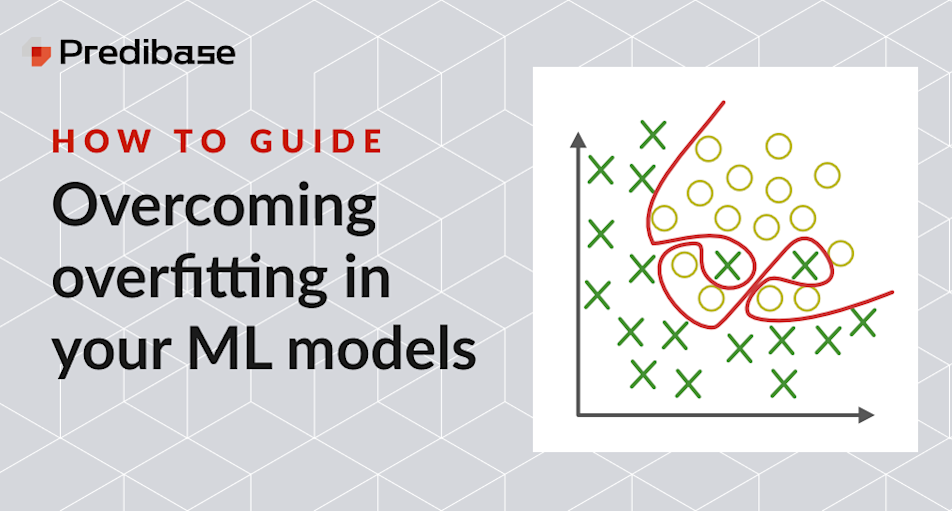 Ai And Llm Predictions For 2024 Predibase Predibase Ai And Llm Predictions For 2024 Predibase Predibase