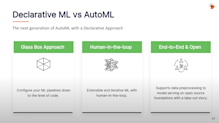 AutoML 2.0: The future of AutoML