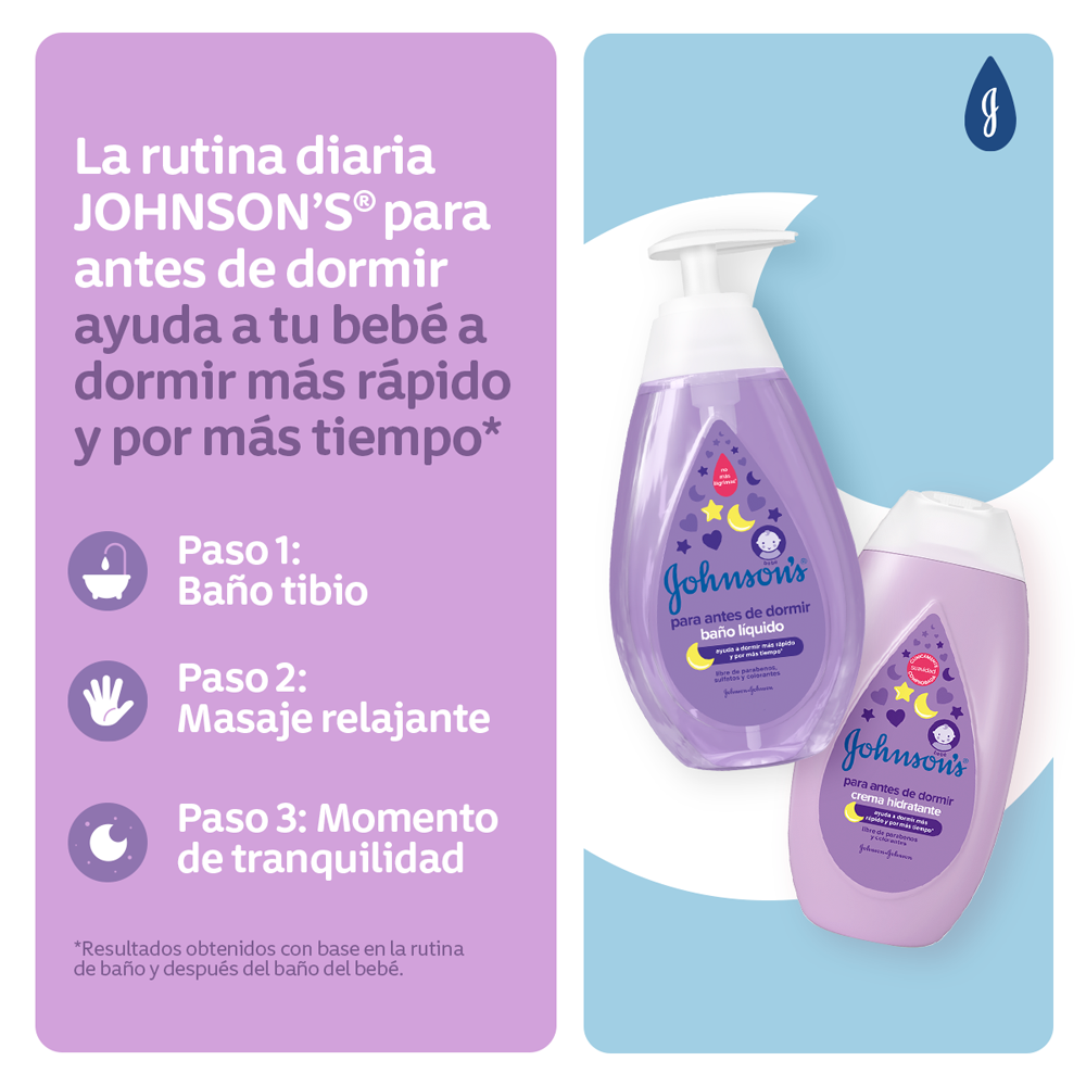 Baño Líquido JOHNSON'S® Para Antes de Dormir - Rutina