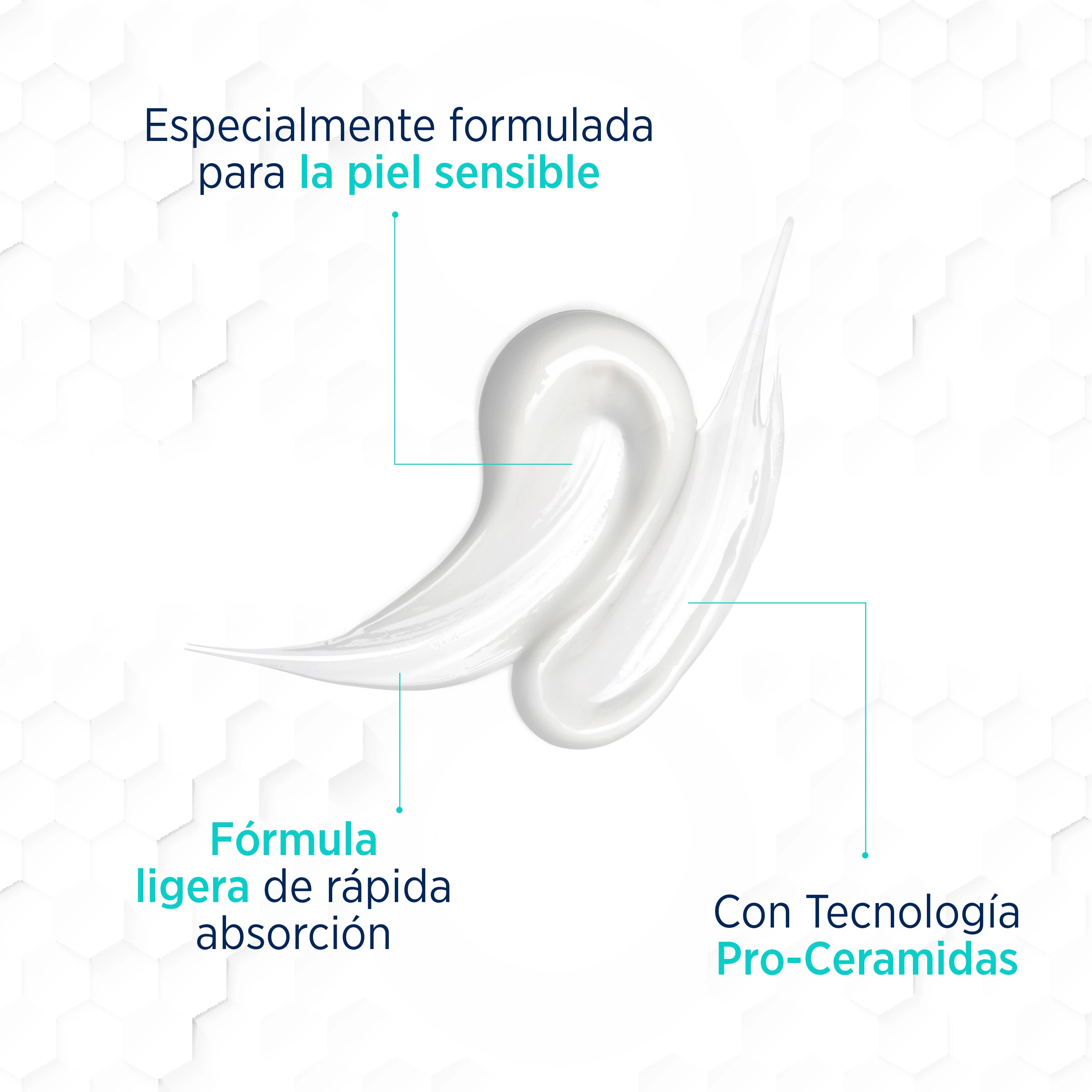 LUBRIDERM® PIEL SENSIBLE - Fórmula