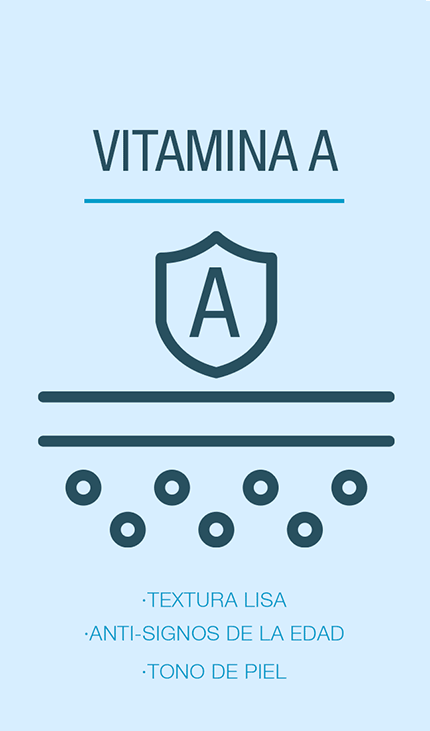 Vitamina A