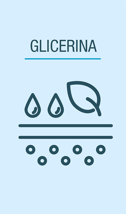 Glicerina