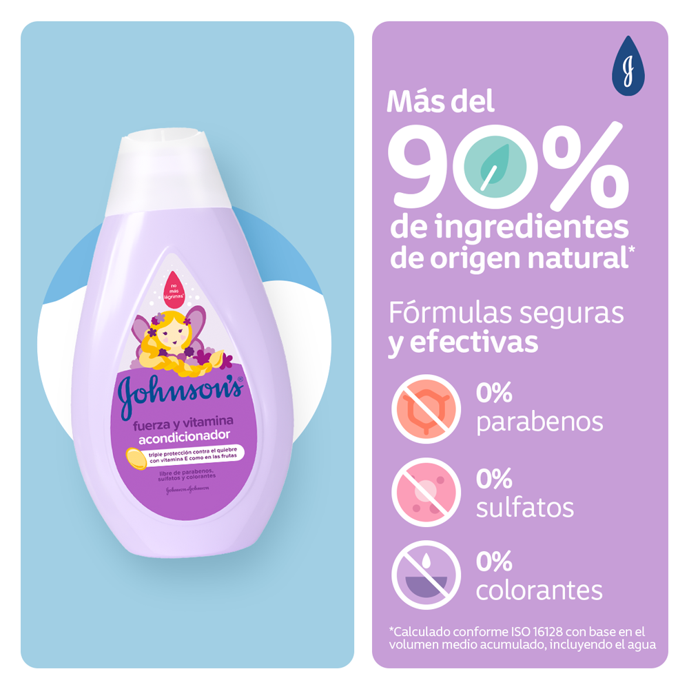 Acondicionador JOHNSON'S® Fuerza y Vitamina - Ingredientes