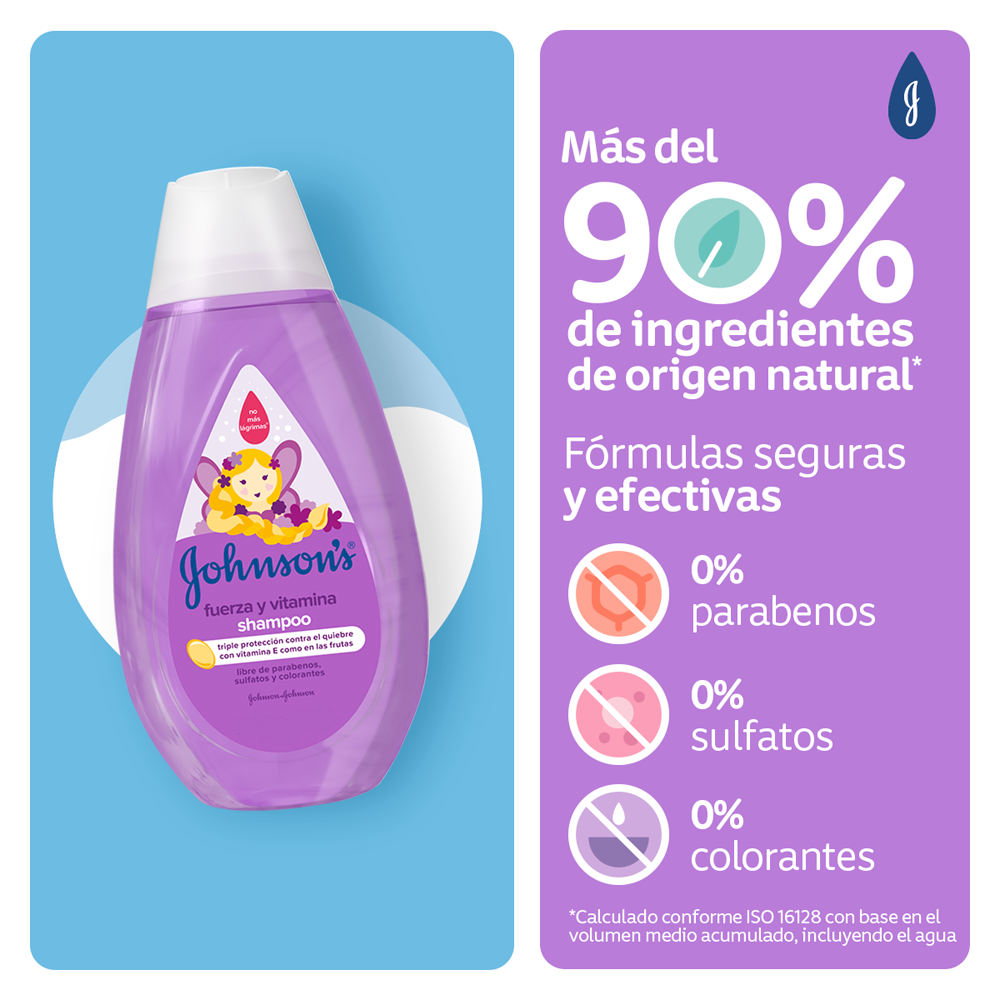 Shampoo JOHNSON'S® Fuerza y Vitamina - Ingredientes