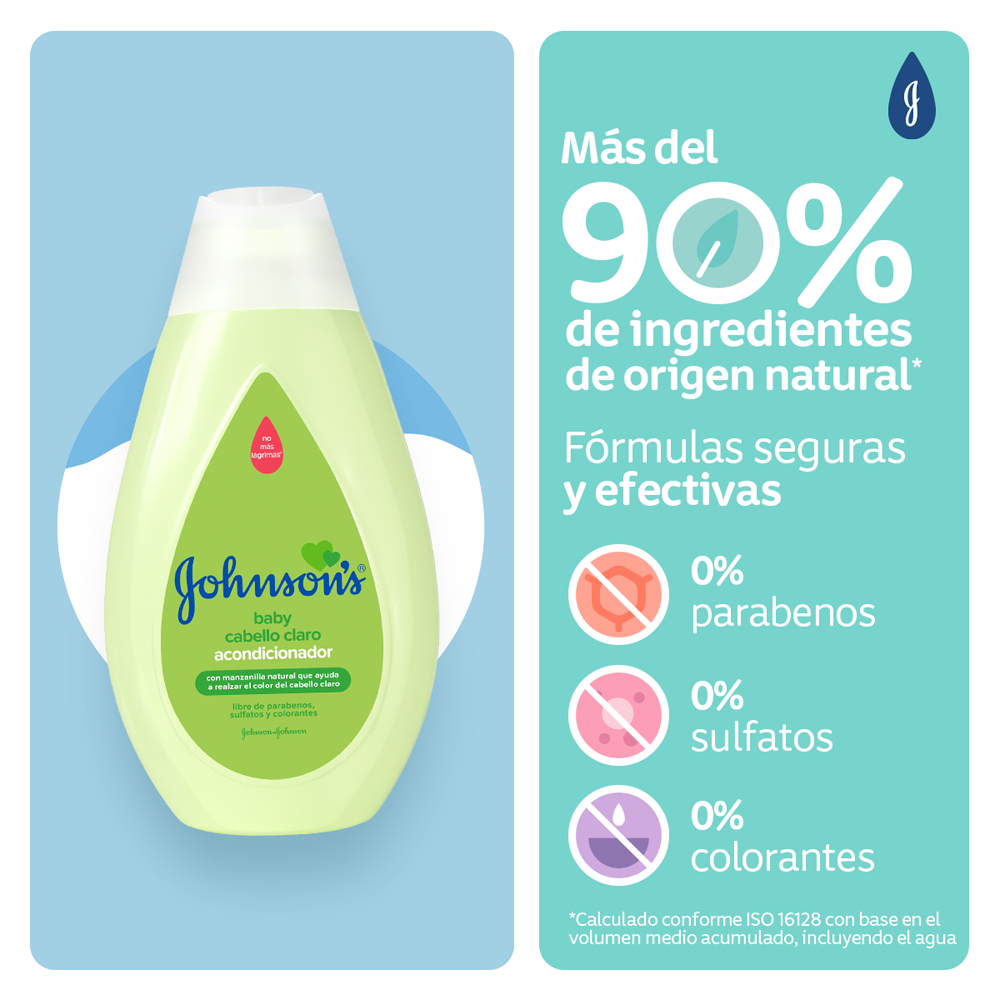 Acondicionador JOHNSON'S® Manzanilla - Ingredientes