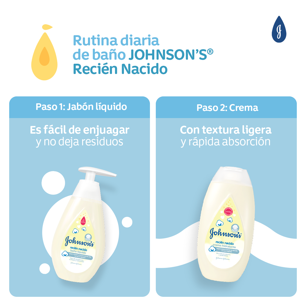 Baño Líquido JOHNSON'S® Recién Nacido - Rutina