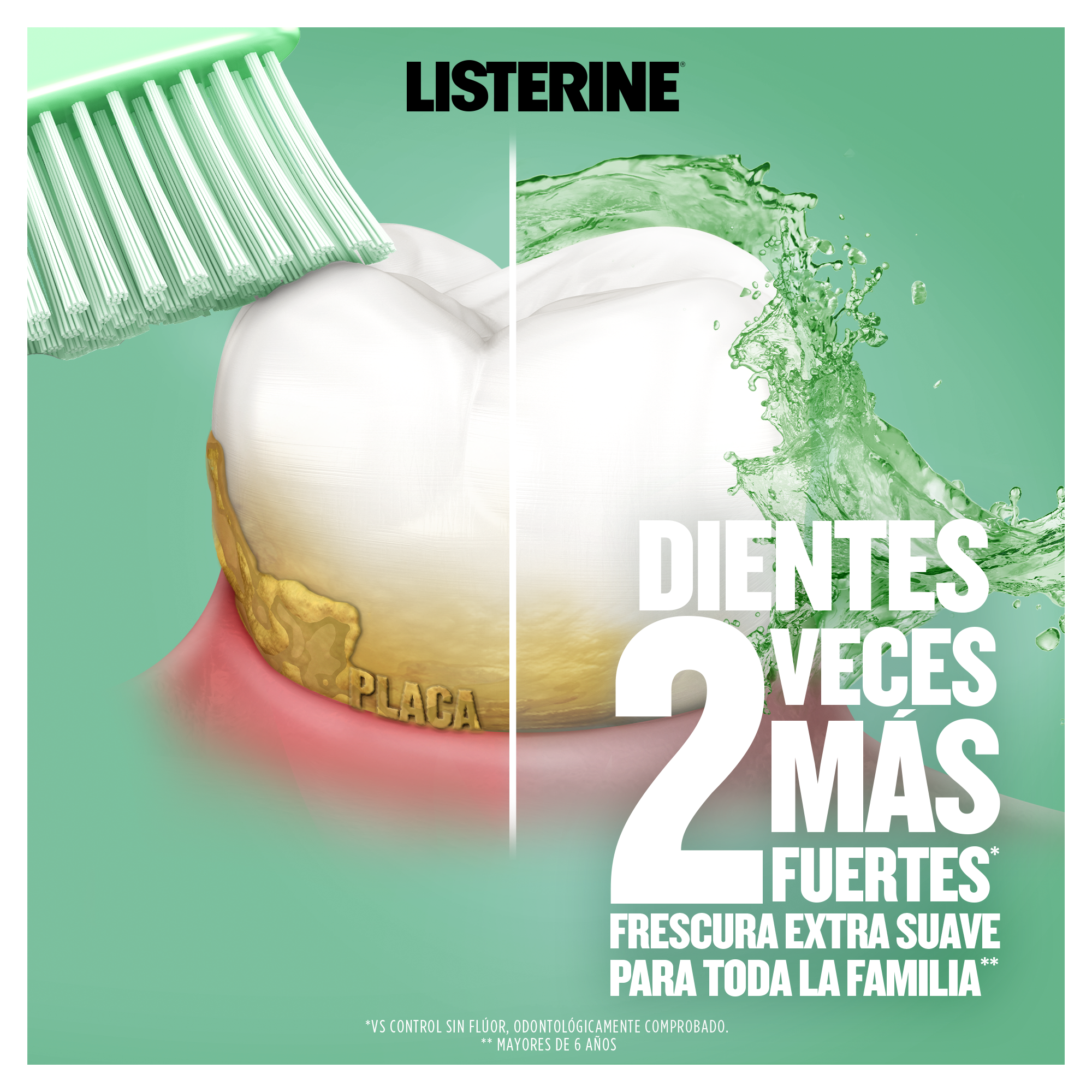 Protege a toda la familia contra las caries