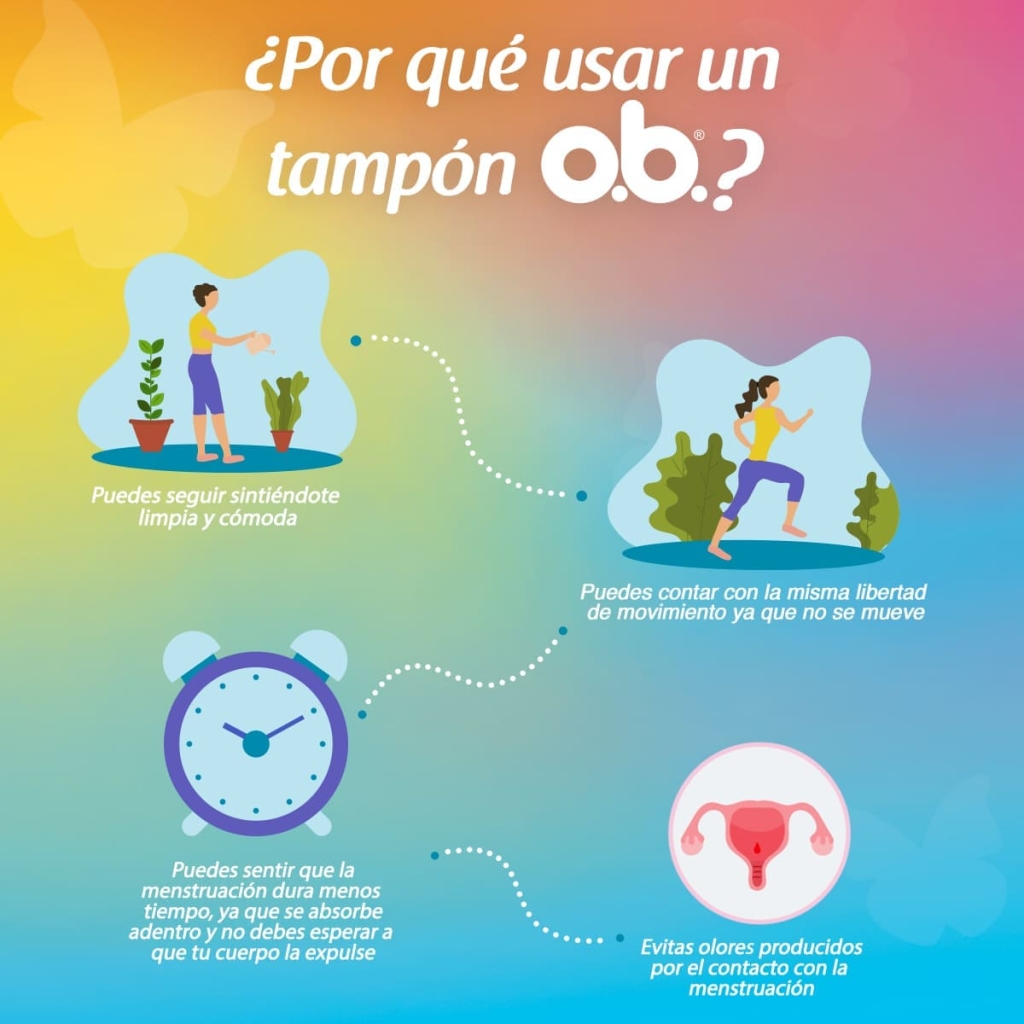 ¿Por qué usar un tampón?