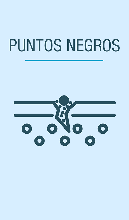 Puntos negros