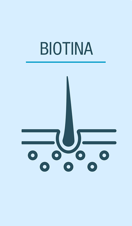 Biotina