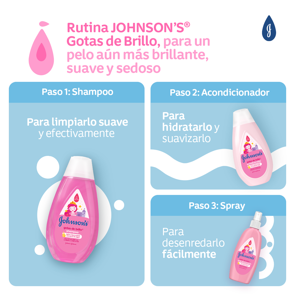 Acondicionador JOHNSON'S® Gotas de Brillo - Rutina