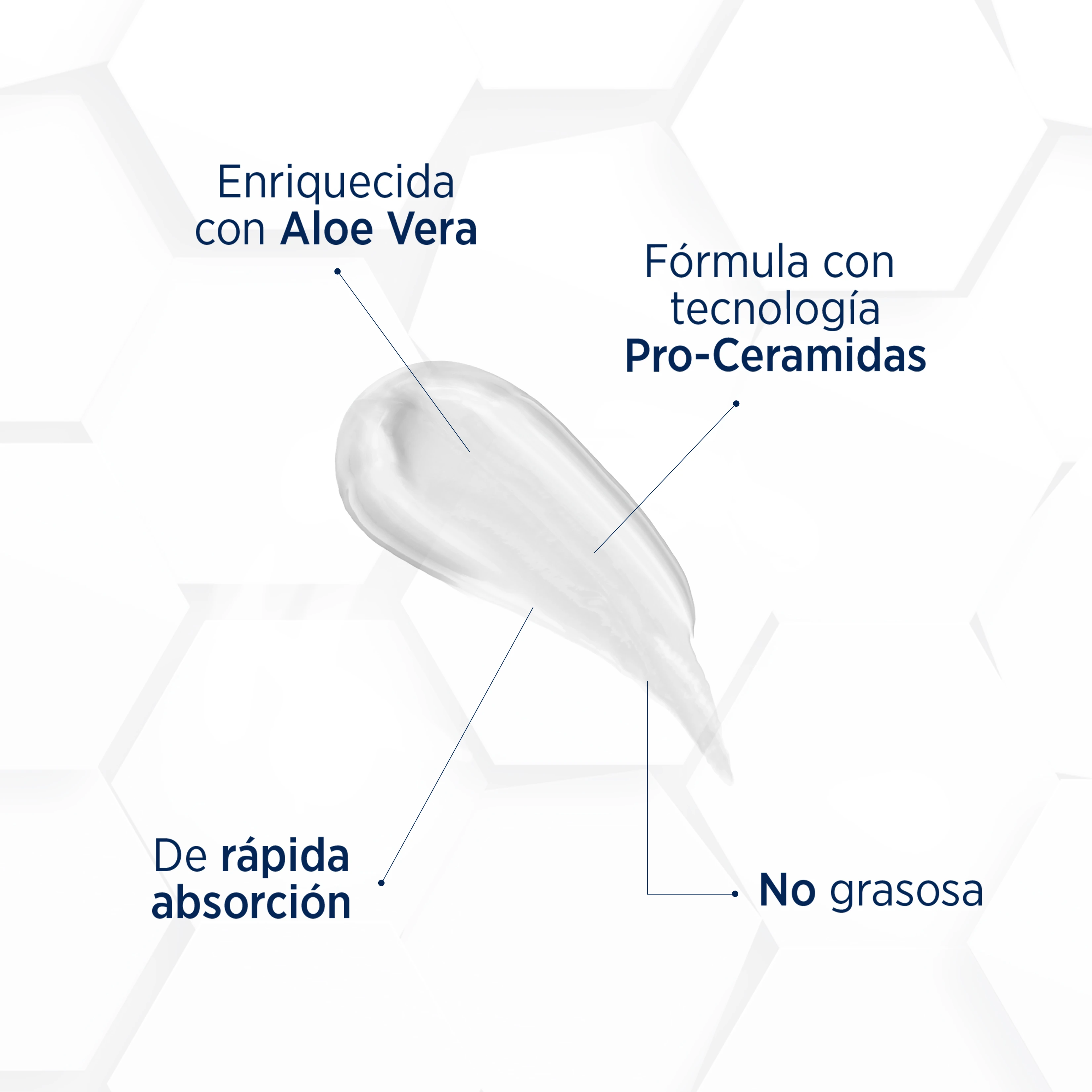 LUBRIDERM® MEN’S 3 EN 1 - Características