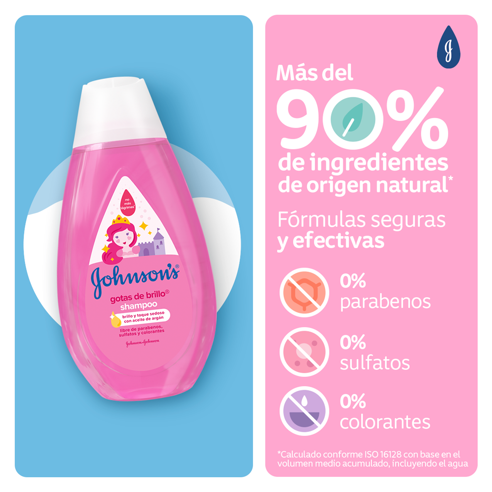 Shampoo JOHNSON'S® Gotas de Brillo - Ingredientes