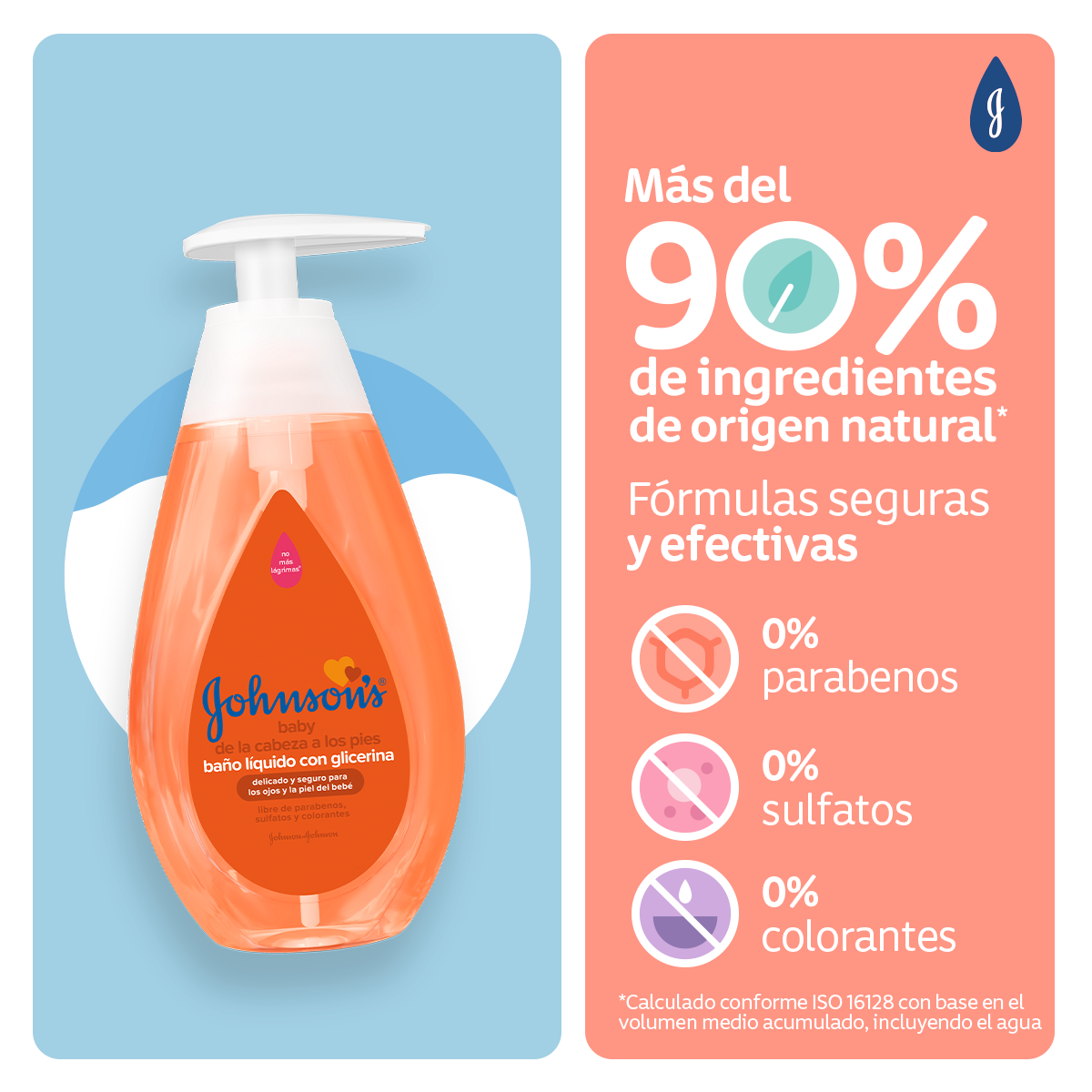 Baño Líquido JOHNSON'S® Cabeza a Pies - Ingredientes