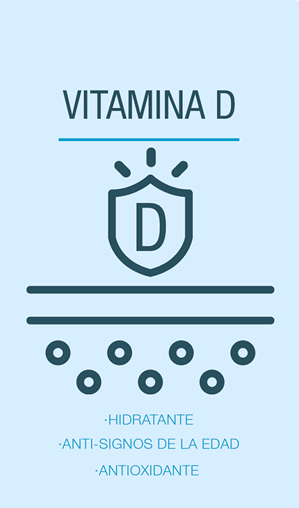 Vitamina D